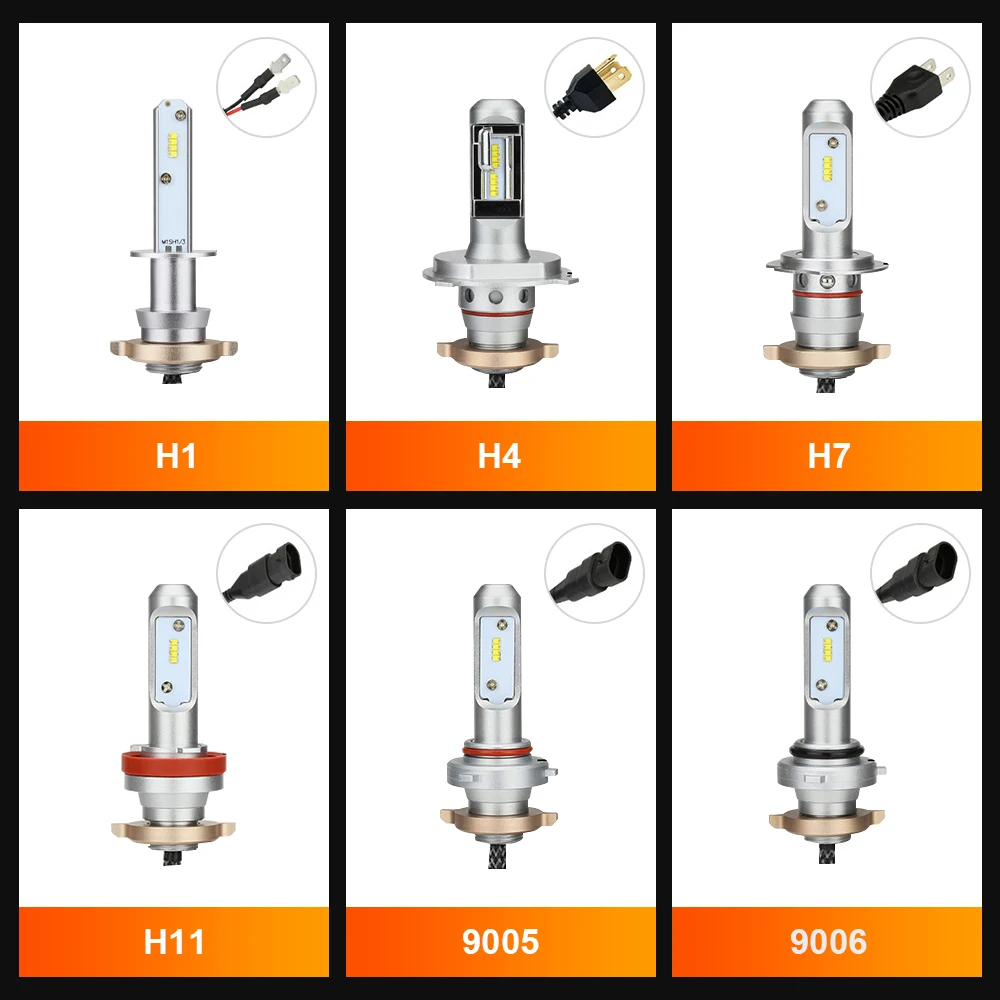 EURS безвентиляторный Автомобильный светодиодный светильник ZES 100 Вт 12000лм головной светильник s H4 Светодиодная лампа H1 H7 H8 H11 9005 HB3 9006 HB4 12 В Canbus Авто Лампа ZES чип