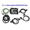 Car Repair Tools
