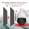 Video Surveillance