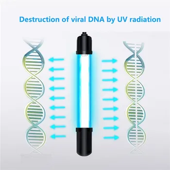 

110V Timing UV Disinfection Lamp Household Mite Sterilization Disinfection Light Household School Hospital Hotel Must 40
