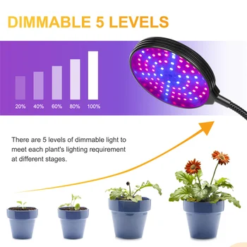 

Plant Grow Light Waterproof Full pectrum LED Grow Lights for Indoor Plants 15/30/45/60W with Desk Clip with Timer 4/8/12H D30