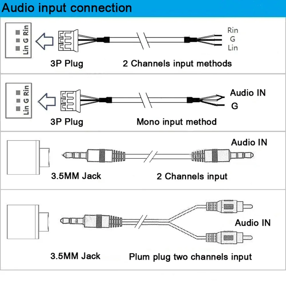 2*50 Вт+ 100 Вт TPA3116 Bluetooth HIFI усилитель мощности сабвуфера плата 2,1 канала TPA3116D2 аудио стерео эквалайзер усилитель