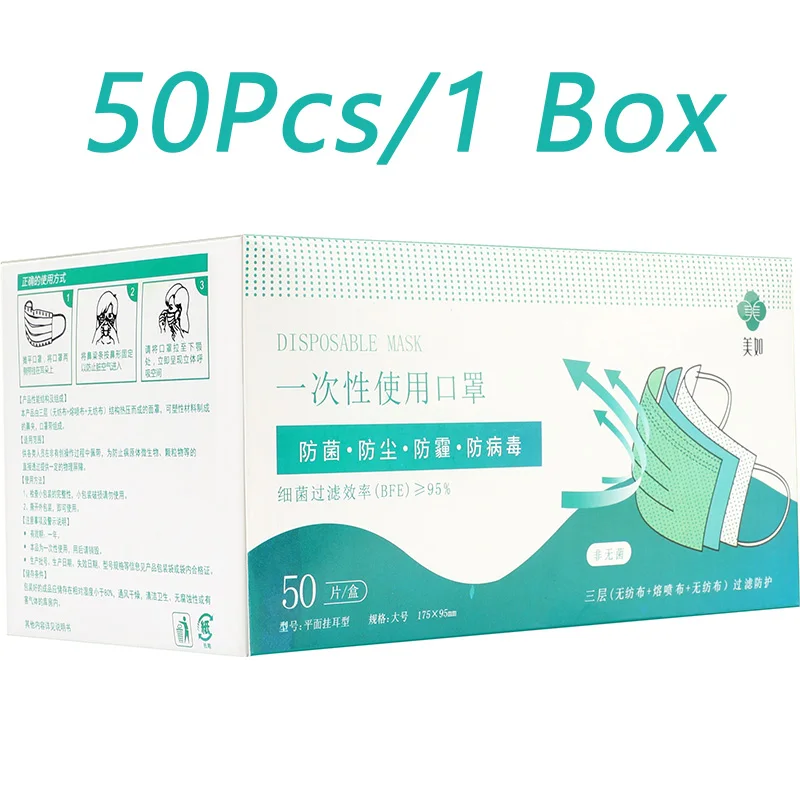

50pcs 3 Layer Non-woven Dust Proof Flu Face Mask In Stocks Blue FaceMasks