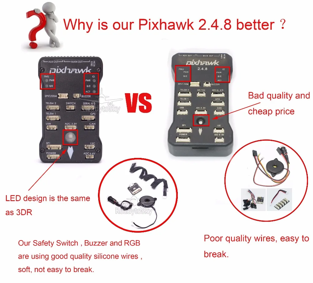 

Pixhawk PX4 Autopilot PIX 2.4.8 32Bit Flight Controller with PPM Safety Switch Buzzer 8G SD I2C Splitter Expand Module