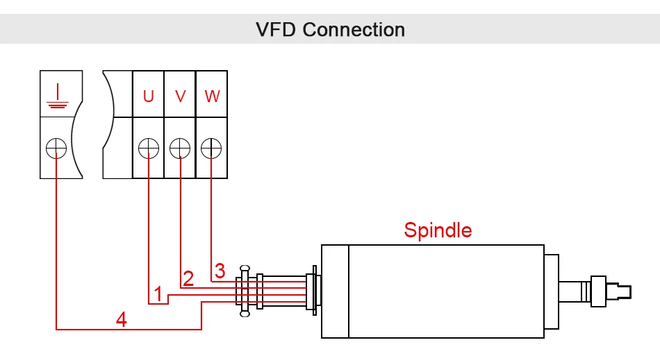 Водяное охлаждение шпинделя GDZ-65-800A 800W 220V 5A ER11 Длина 195 мм Dia.65mm