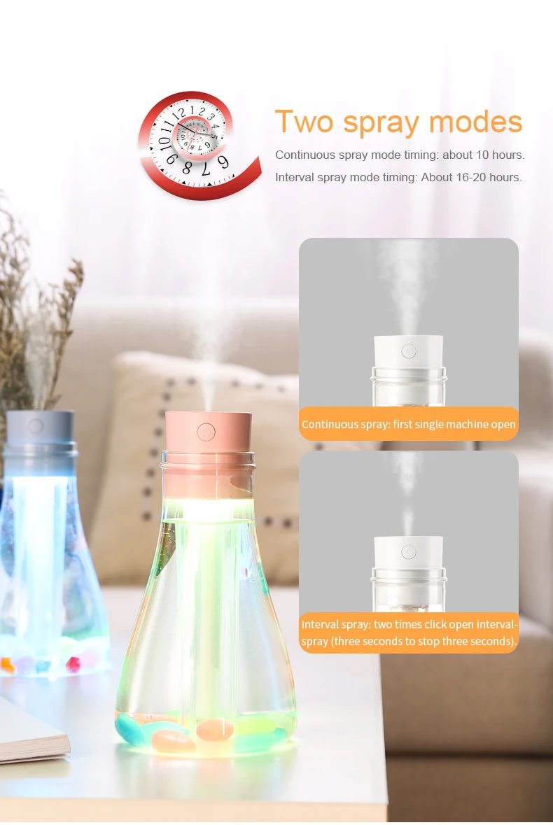 许愿瓶加湿器-英文_07