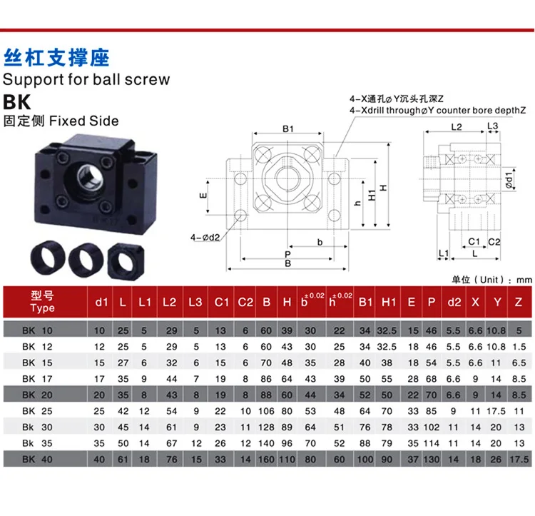 图-2