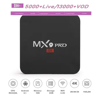 

1 Year SUBTV France Belgium MX9Pro 1G+8G Android 8.1 1G+8G Belgium Netherlands Arabic France Belgium French Box