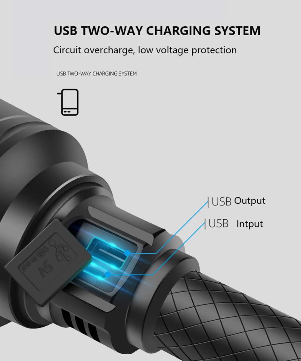 Мощный 7-core P10 светодиодный фонарик с Батарея Дисплей USB Вход& Выход Функция масштабируемой тактический фонарь для наружного освещения