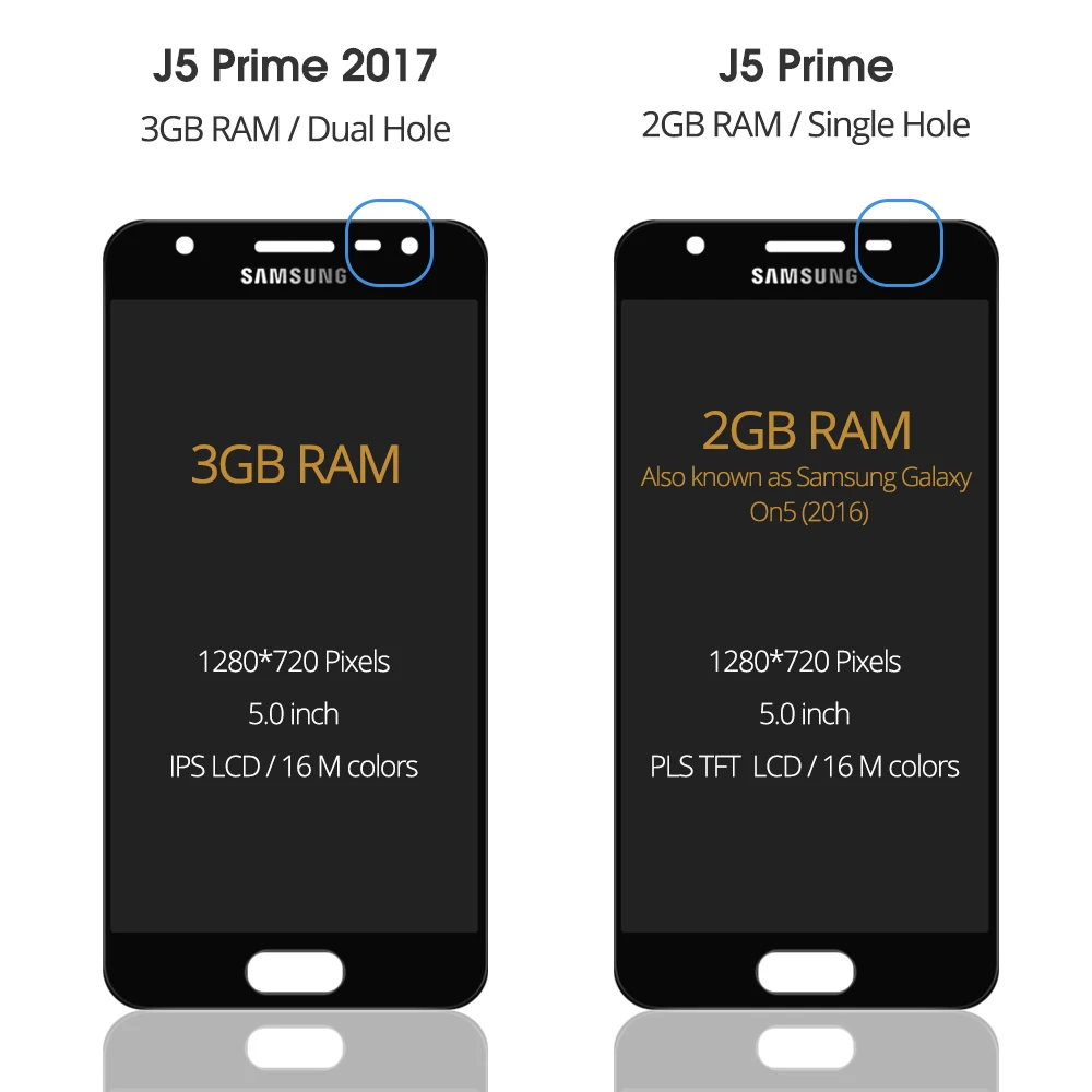 5," дисплей для SAMSUNG GALAXY J5 Prime lcd кодирующий преобразователь сенсорного экрана в сборе G570 SM-G570F G571F G571 lcd экран