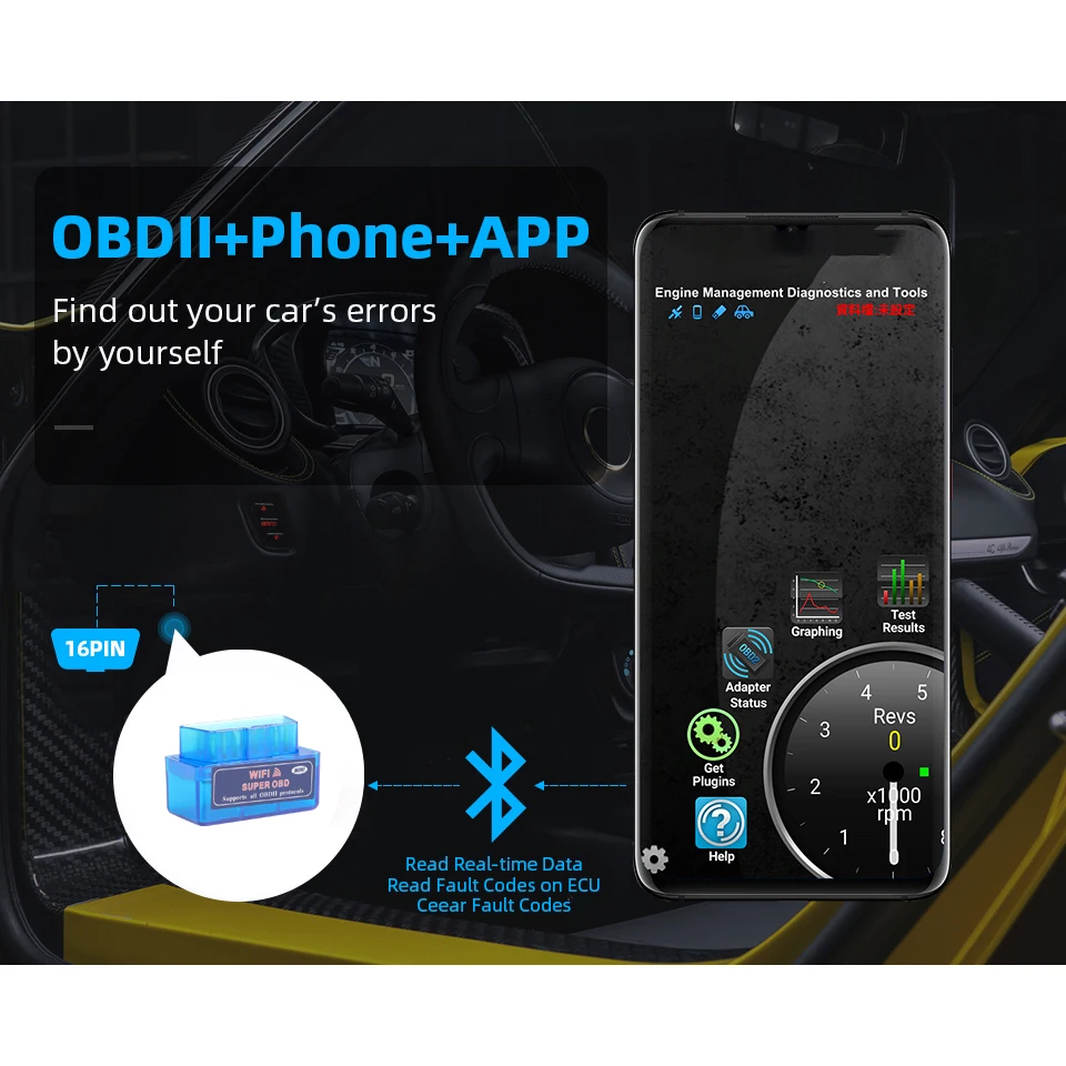 Outil de lecteur de code de EAU automatique, outil de diagnostic de  voiture, Super Mini ELM327, OBD2, V1.5, Bluetooth 5.0, OBD, V2.1, V1.5,  dernière version, nouveau - AliExpress