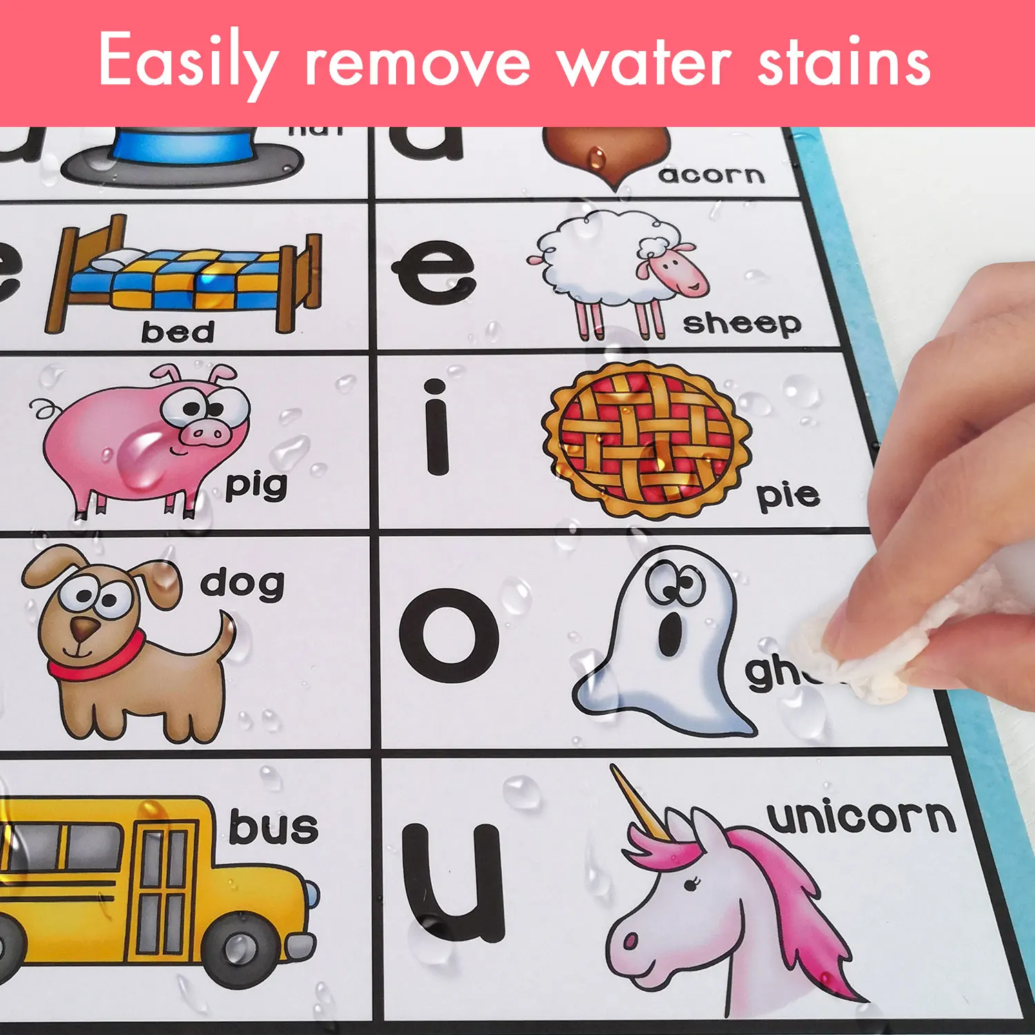 10 шт./компл. постеры для Phonics на английском языке A4 с большой картой и таблицей