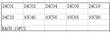 100 шт./лот 24C01 24C02 24C04 24C08 24C16 24C32 93C46 93C56 93C66 93C86 лапками углублением SOP-8 IC EEPROM комплект