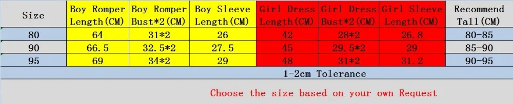 Size
