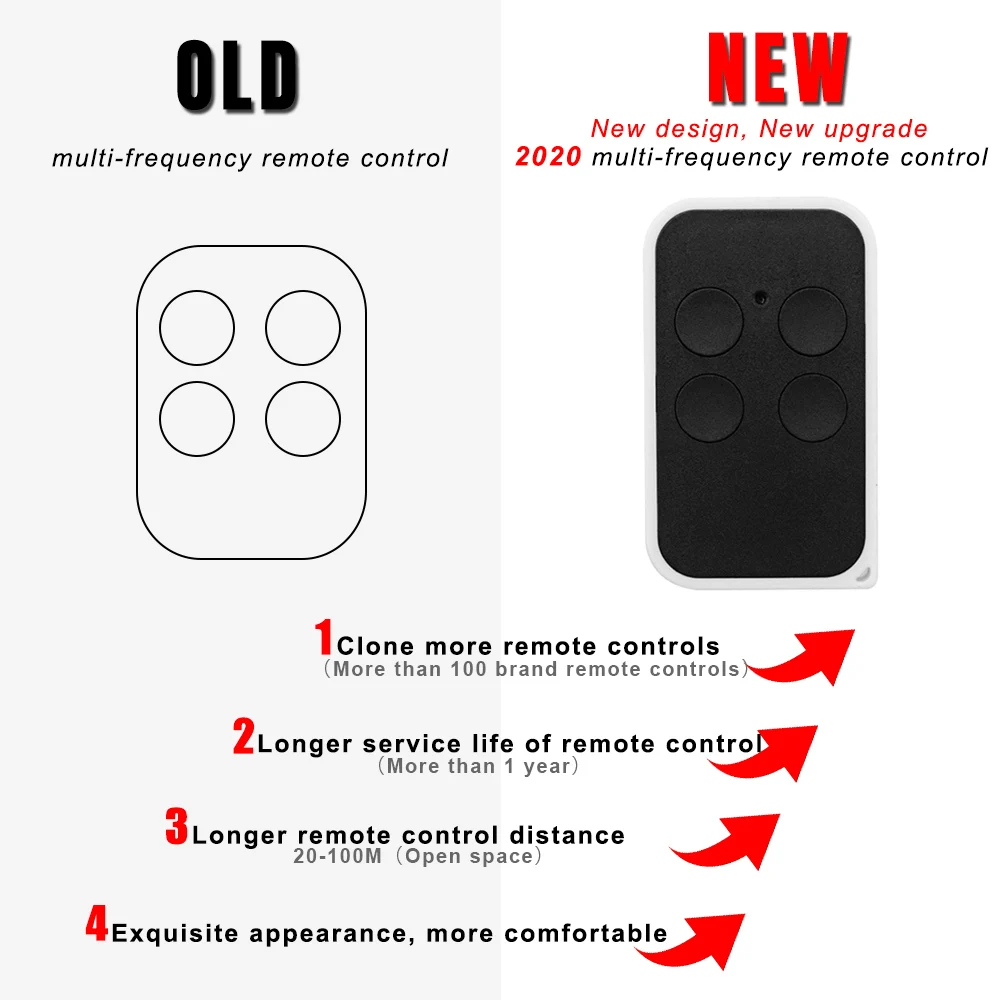 VARWFORD control remoto para puerta de garaje para VARWFORD EA433 4K, SMART2, reemplazo del transmisor remoto SMART3