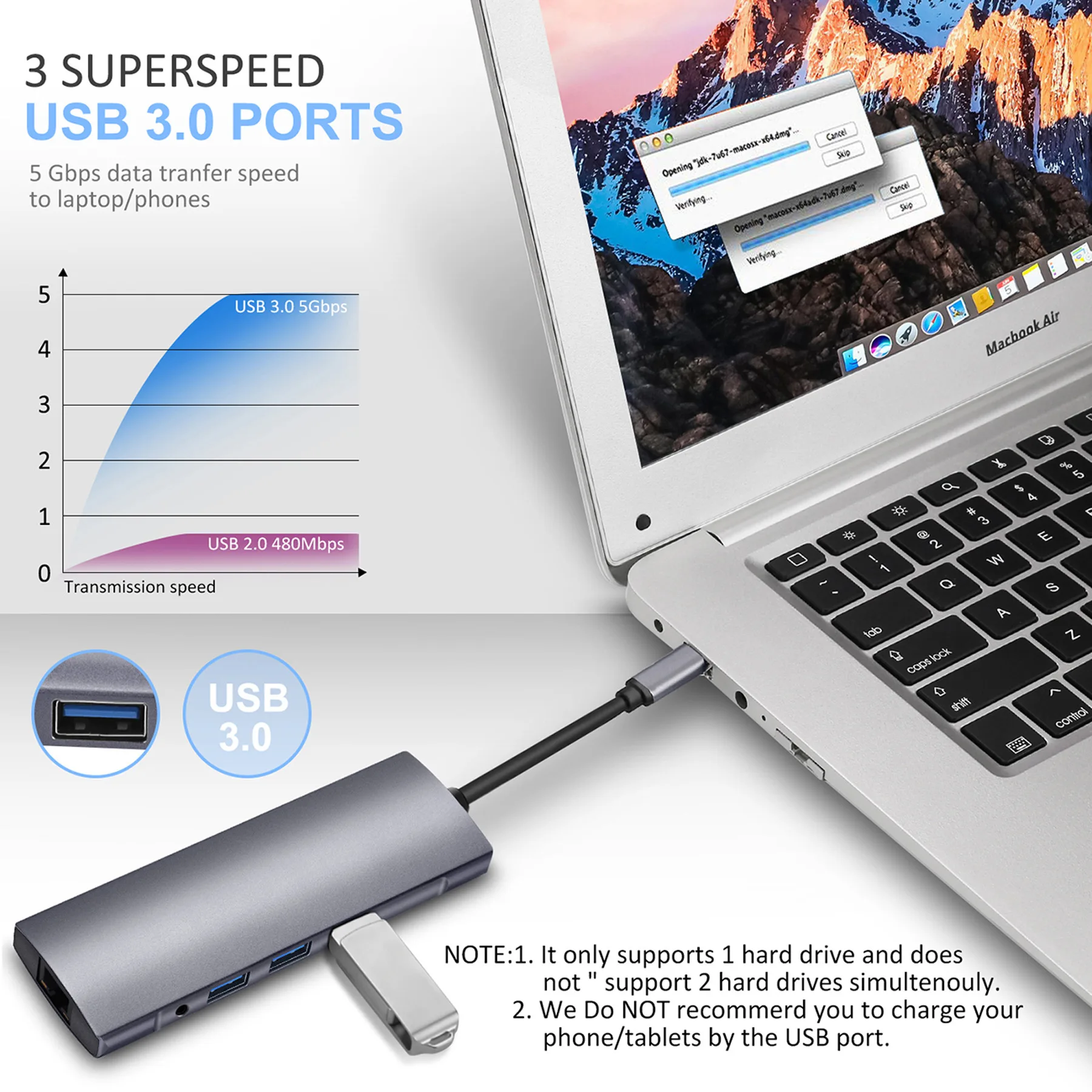 Usb-концентратор Тип-C концентратор 9 в 1 литой адаптер док-станция с USB 3,0 Mic 3,5 мм Gigabit HDMI SD слот для Mac для ПК