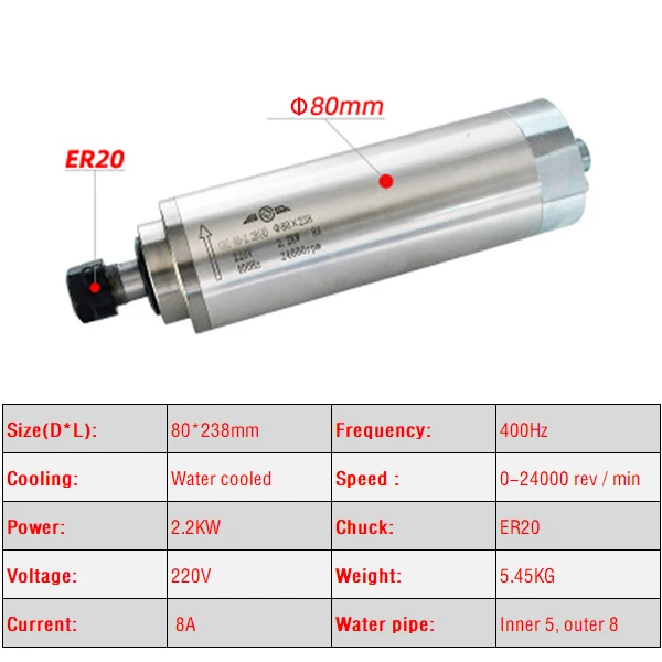 CNC 스핀들 모터, 수냉식 조각기, Z축 샤프트, 80mm 스핀들, ER11, ER16, ER20 콜릿 척, 1.5KW, 2.2KW, 220V, 380V
