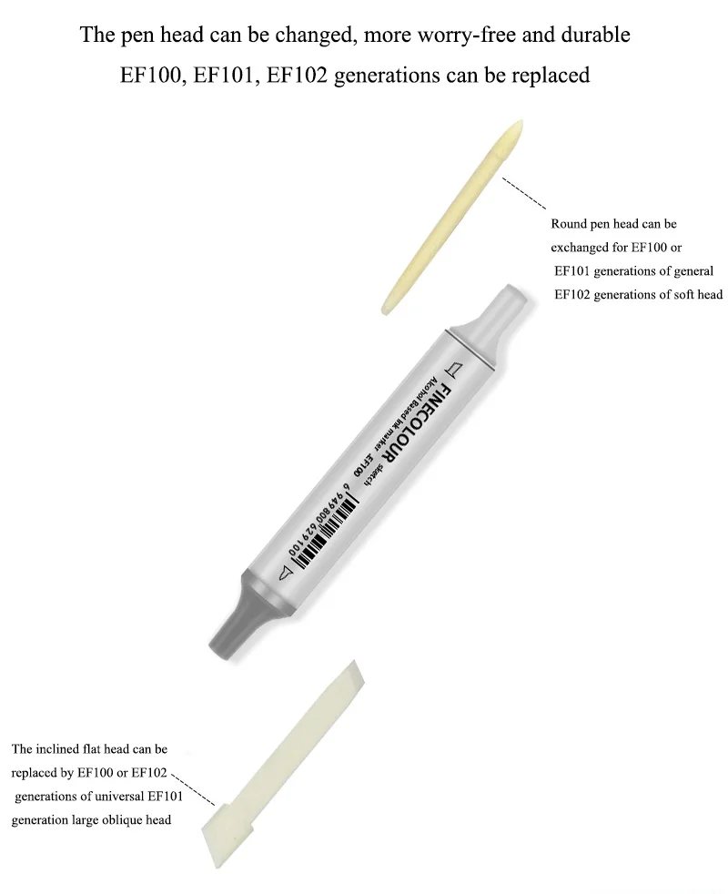 Finecolour Замена EF100/EF101/EF102 поколения искусство маркерная головка сменный большой косой наконечник/маленький круглый наконечник для маркерной ручки