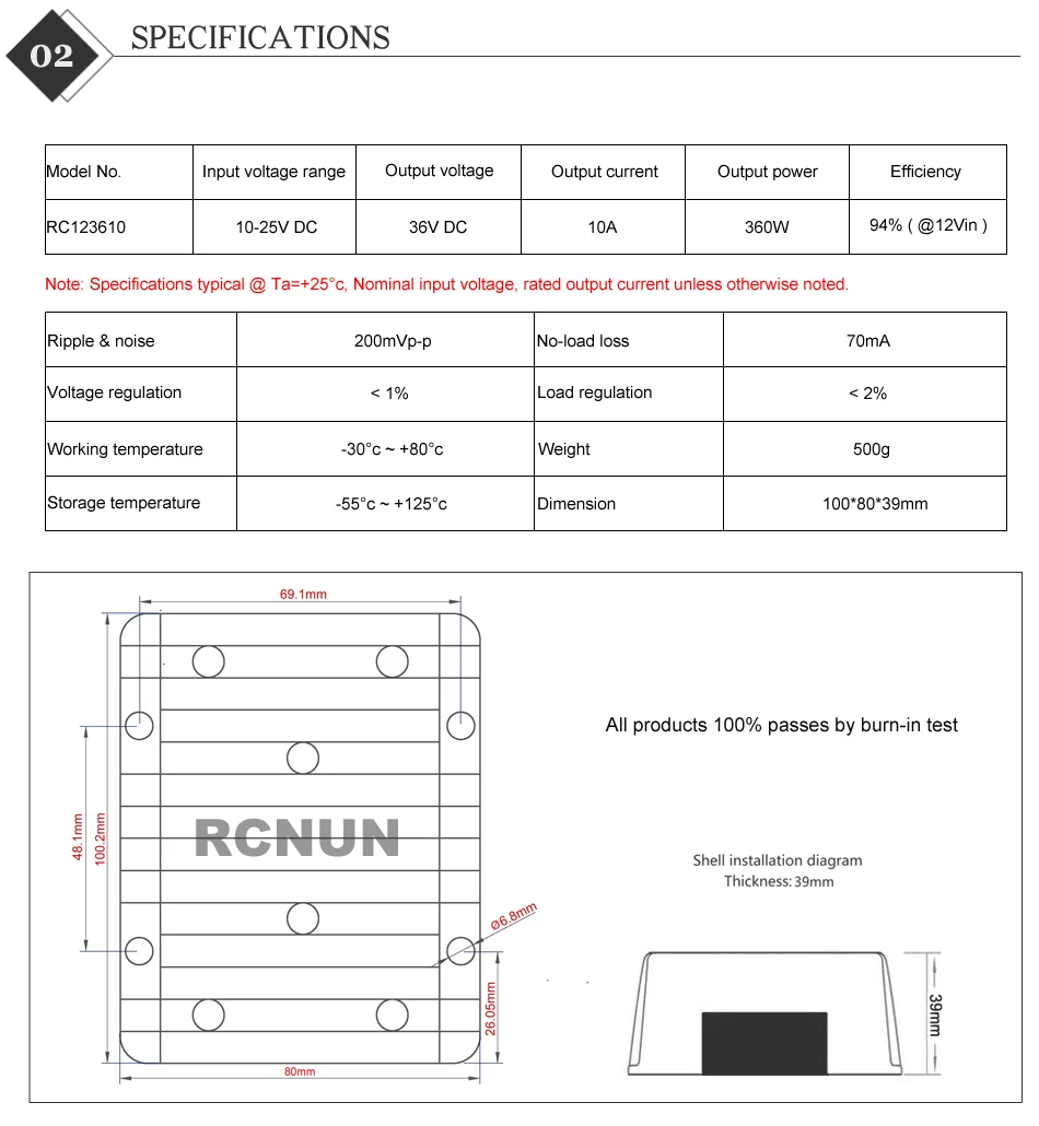 Specifications 10A