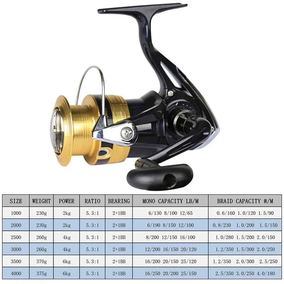 2BB коэффициент скорости 5 3: 1 Daiwa SWEEPFIRE Рыболовная катушка 1500 4000 Размер с