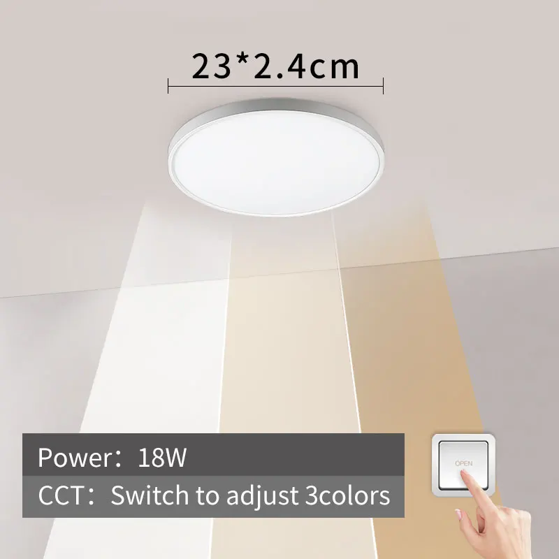 Светодиодный панельный светильник 12 Вт, 18 Вт, 24 Вт, 230 В, ультратонкая современная лампа для внутреннего освещения, светильник для кухни, спальни, поверхностное крепление, панельная лампа - Испускаемый цвет: 18W-3colors