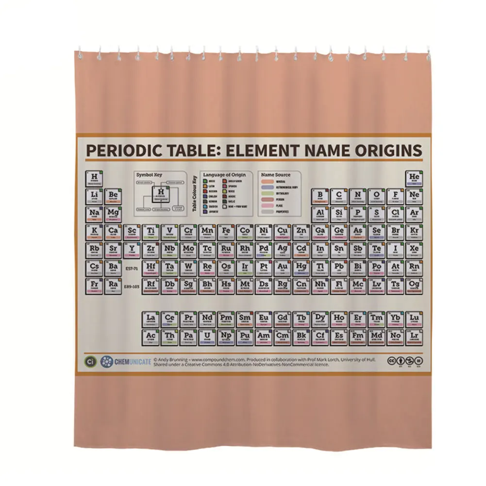 

Thicken Shower Curtain Home Periodic Table Of Elements Mat Waterproof Bath Decor Privacy Protection Printed Modern Polyester