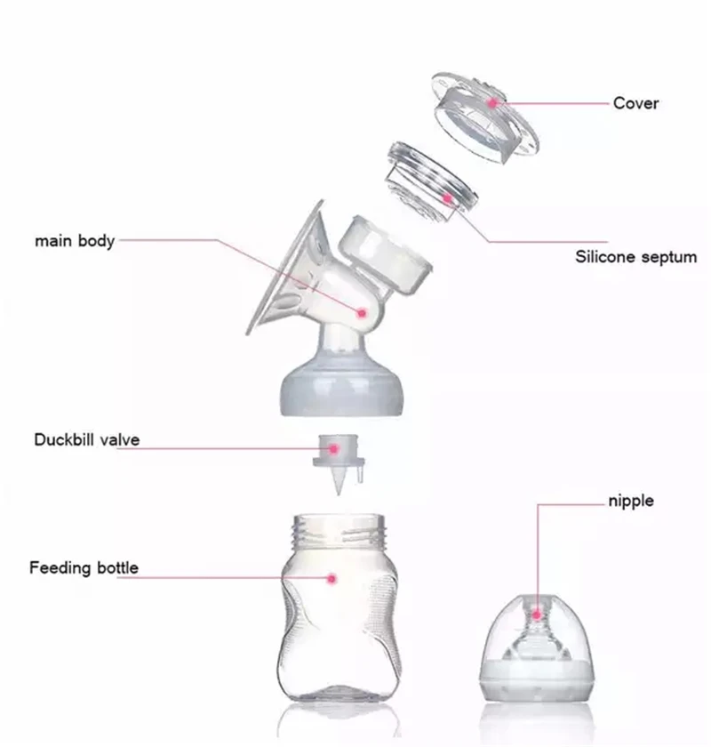 Automatic Brand Milk Pumps Electric Breast Pump Natural Suction Enlarger Kit Breast Feeding Bottle USB Breast Pump