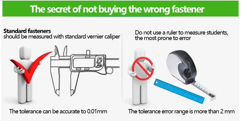 The secret of not buying the wrong fastener