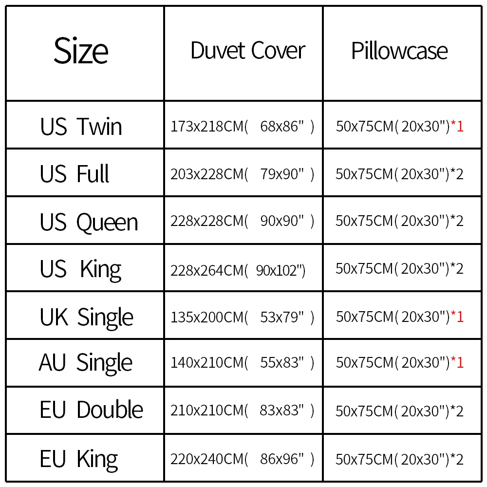 Kawaii Cartoon Panda Pattern Bedding Sets Animal Duvet Cover Bedclothes Twin/Queen/King Size Quilt Cover for Kids Bedding