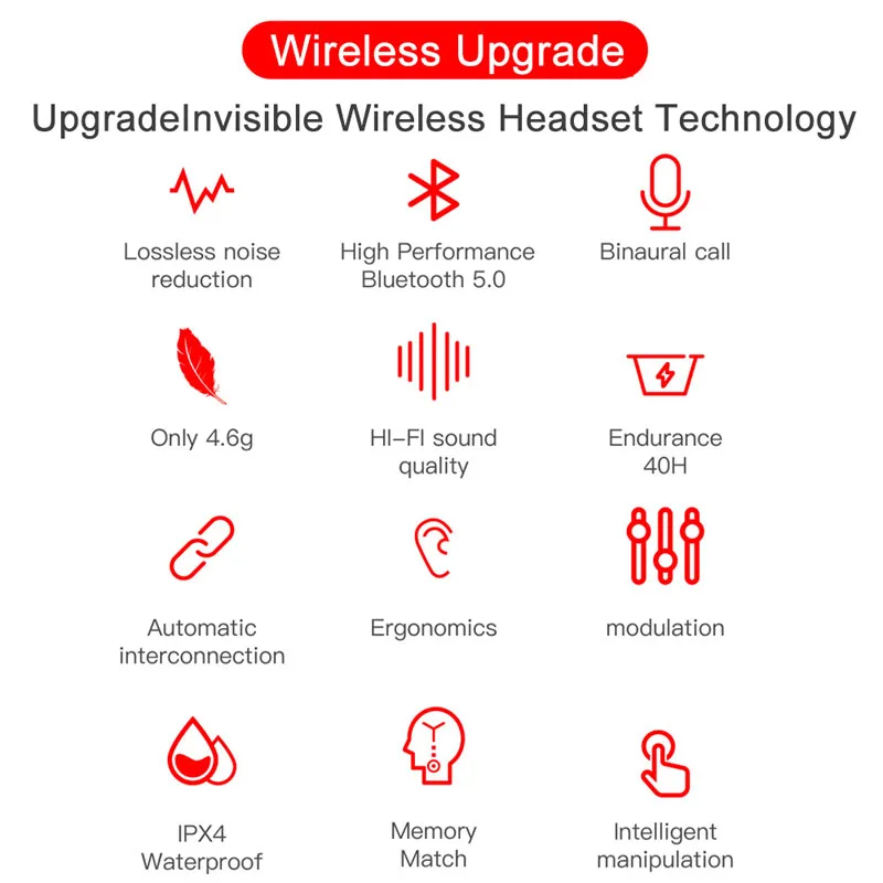 E6S Bluetooth гарнитура Беспроводные наушники цифровая мини-гарнитура движения стерео наушники умный дисплей с зарядным устройством