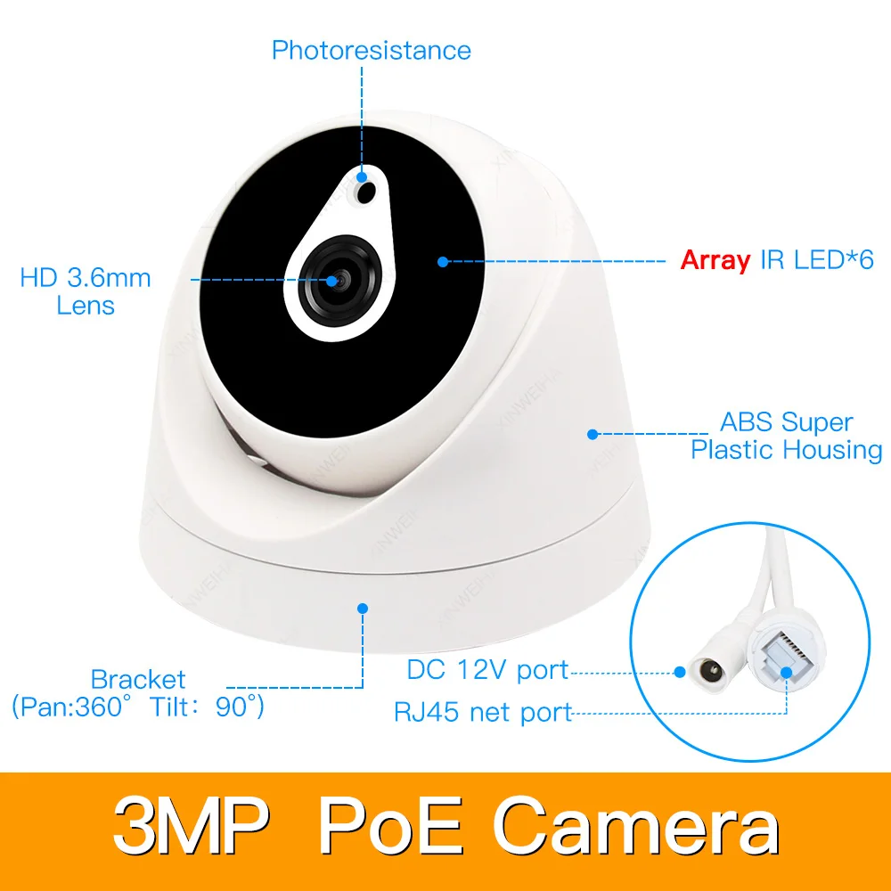 8ch 3MP POE комплекты H.265 система видеонаблюдения PoE NVR домашняя купольная IP камера сигнализация видеонаблюдения Видео P2P P6Spro