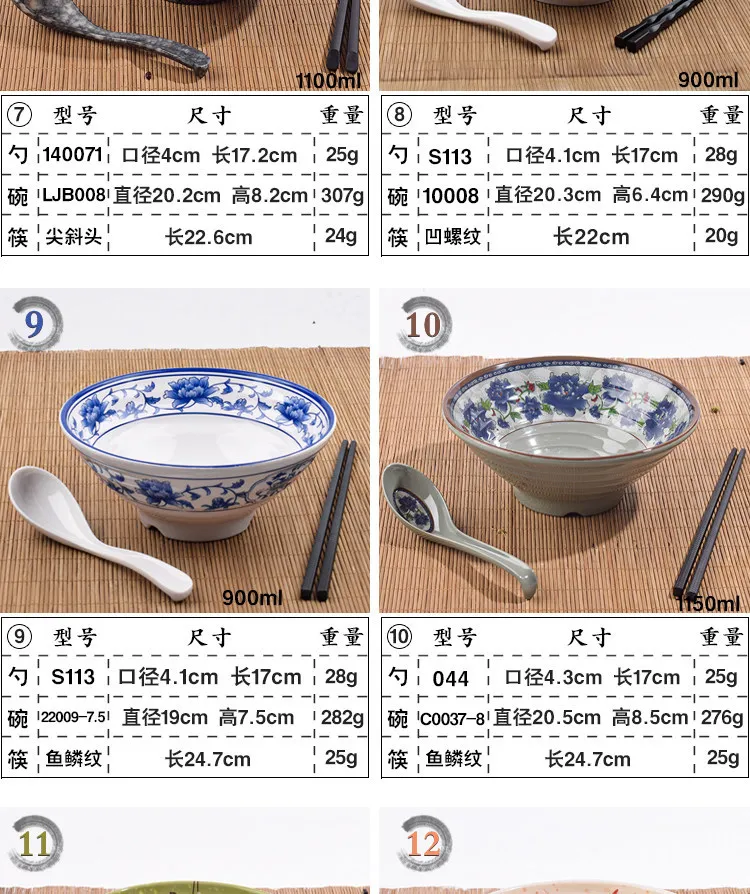 Japanese noodles lamian ramen soup bowl schopsticks spoon suit plastic melamine tableware set spicy hot pot restaurant use 2sets