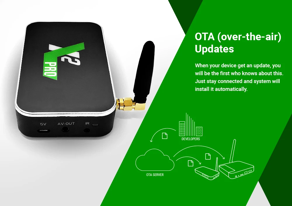 X2 PRO Android TV Box DDR4 4GB 32GB Smart Android 9.0 IPTV Box Amlogic S905X2 2.4G 5G WiFi 1000M 4K HD Set Top Box Media Player