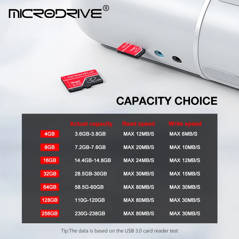 Флеш TF карта класс 10 Micro SD карта 32G 64g 128G 256g ручка MicroSD накопитель высокоскоростная карта памяти для samsung телефона/планшета/камеры