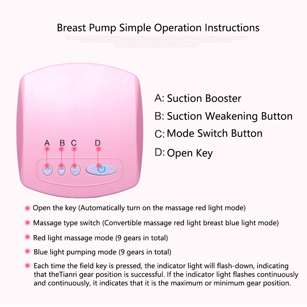 CYSINCOS Материнские автоматические молокоотсосы Электрический молокоотсос натуральный всасывающий комплект для увеличения груди бутылочка USB молокоотсос
