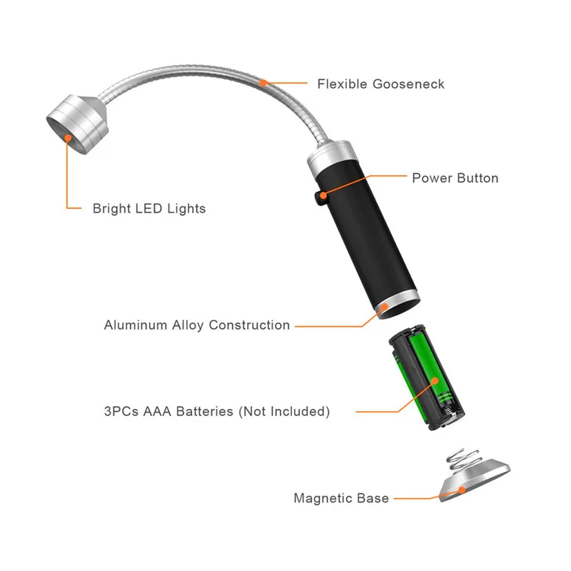 2 stücke tragbare magnetische led grill licht lampe 360 grad