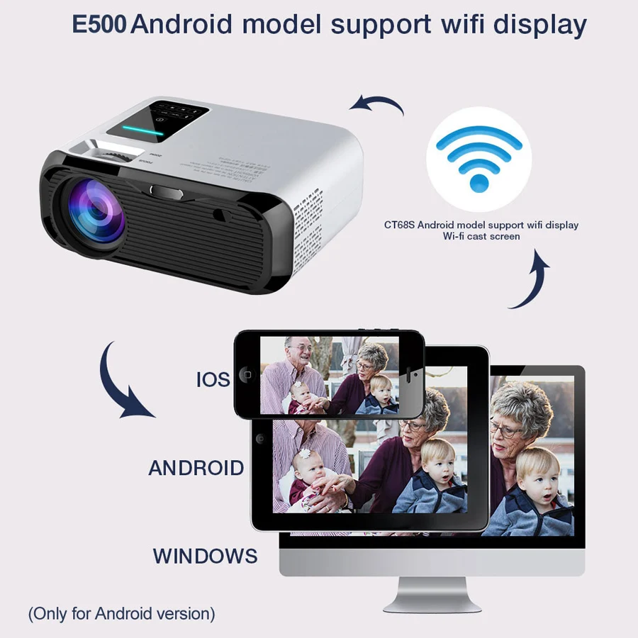 WZATCO E500 720P HD проектор 1280*800 3500 люмен домашнего кинотеатра Android 10 0 дополнительный