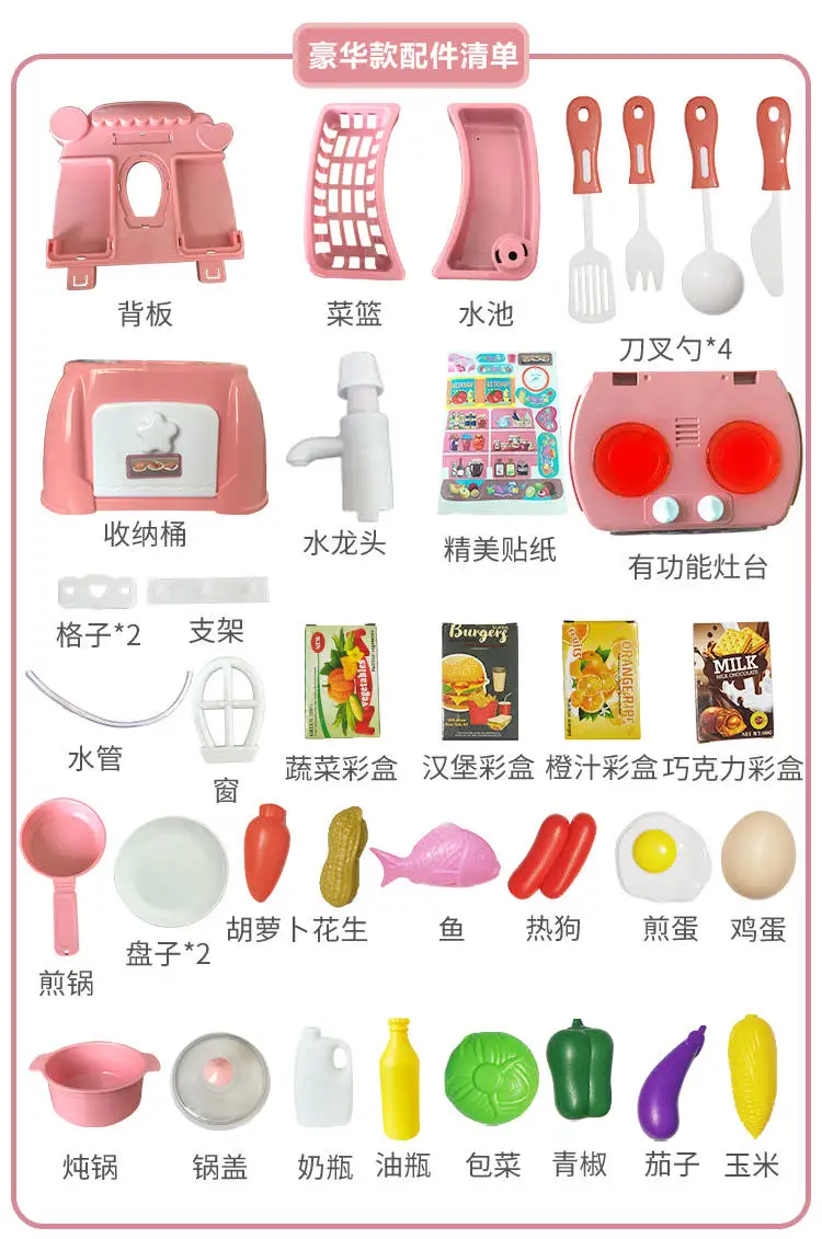 Детские миниатюрный Кухня Пластик ролевые игры Еда детские игрушки с музыкой