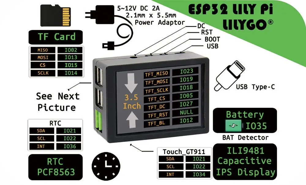 fio wifi bluetooth 3.5 Polegada display 5v