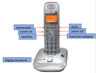 DECT 6,0 Plus цифровой беспроводной телефон с внутренней связью ID Домашний Беспроводной телефон английский испанский язык