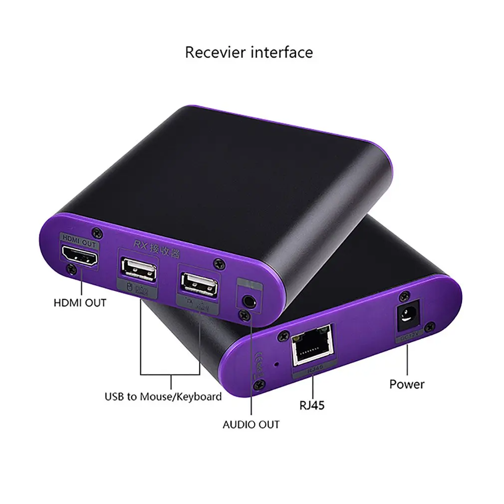 CAT871-KVM 1080p 60 Гц HDMI передатчик и приемник Удлинитель Ethernet cat5e/6 plus/7 для глубокий цвет 3D EDID Dobly DTS