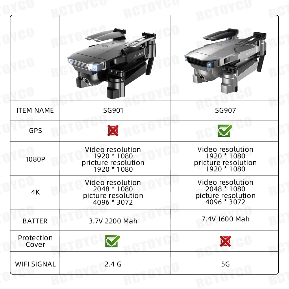 SG901 gps SG907 4K с камерой hd Квадрокоптер Дрон игрушки дроны, Радиоуправляемый вертолет Профессиональный с камерой hd Квадрокоптер