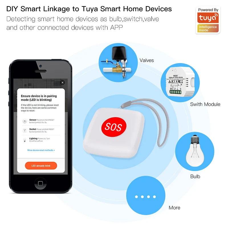 TUYA ZigBee SOS Button Sensor Alarm Elderly alarm Waterproof Emergency Panic Button Tuya Smart Life App Remote Control