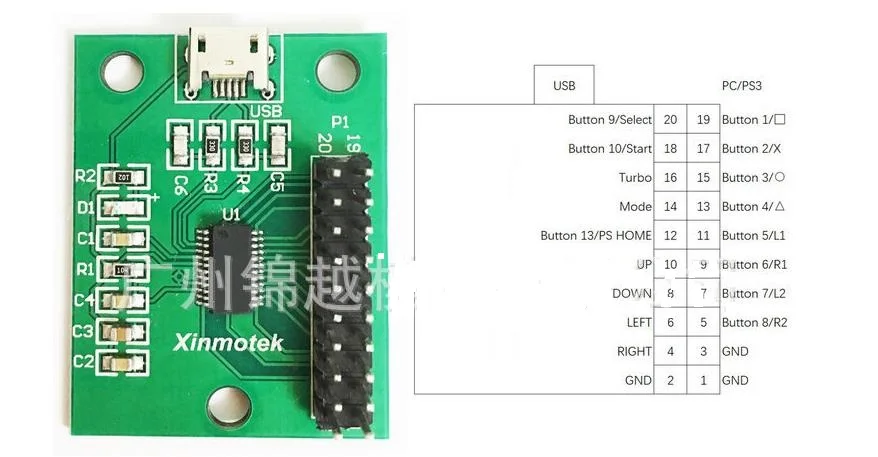 

PS3/PC to jamma Arcade control with for with HOME & Android Game Support for coin operated game machine HORI rocker chip