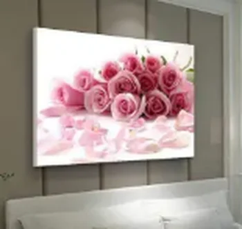 

Punch-free Modern Minimalist Electric Meter Box Decorative Painting Switch Box Power Meter Box Painting Wall Art Canvas Framed