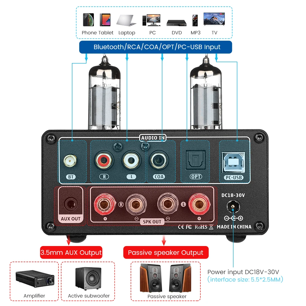 Tubo de Vácuo Aiyima Alta Fidelidade Bluetooth 5.0 Amplificador Usb Dac Estéreo Coax Optar Casa Áudio Potência vu Medidor 100w t9 - Image 4