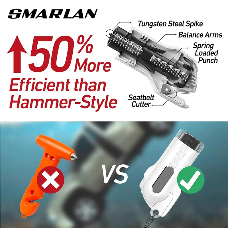 SMARLAN Upgrade Safety Hammer For Car Key Chain Knife Life Saving Seat Belt Cutter Breaking Side Window Glass New Design safety hammer keychain,mini emergency hammer,emergency window breaker,escape hammer