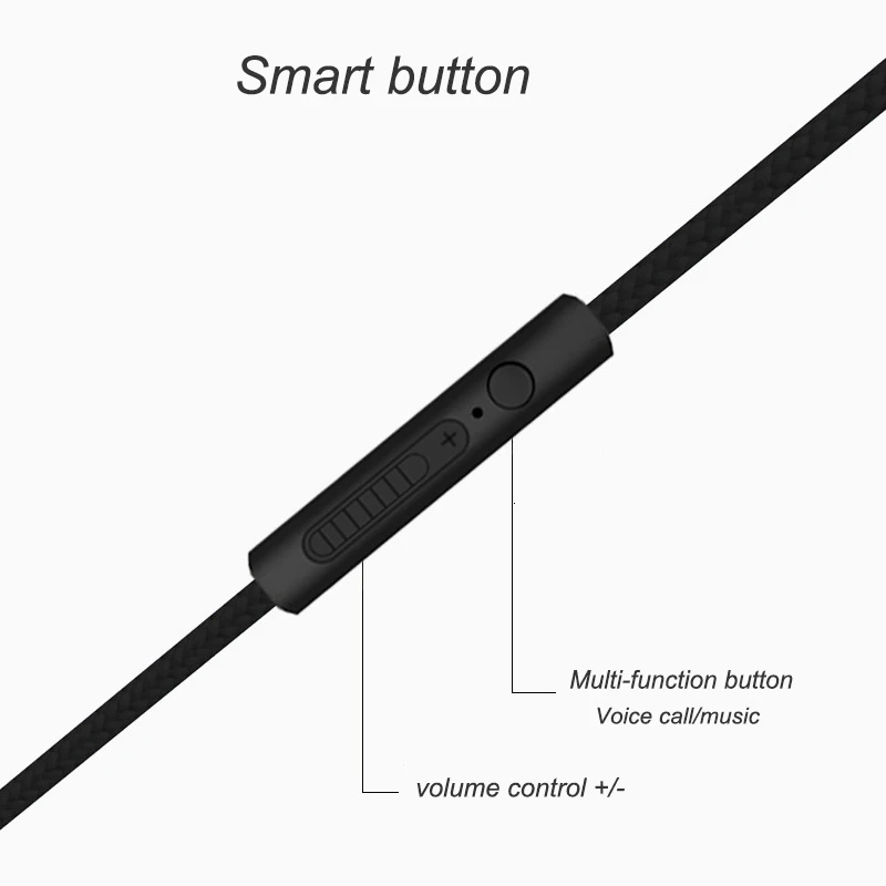 Audio Cable 3.5mm to Jack 3.5 mm Speaker Line Aux Cable Male to Male with Mic to volume control