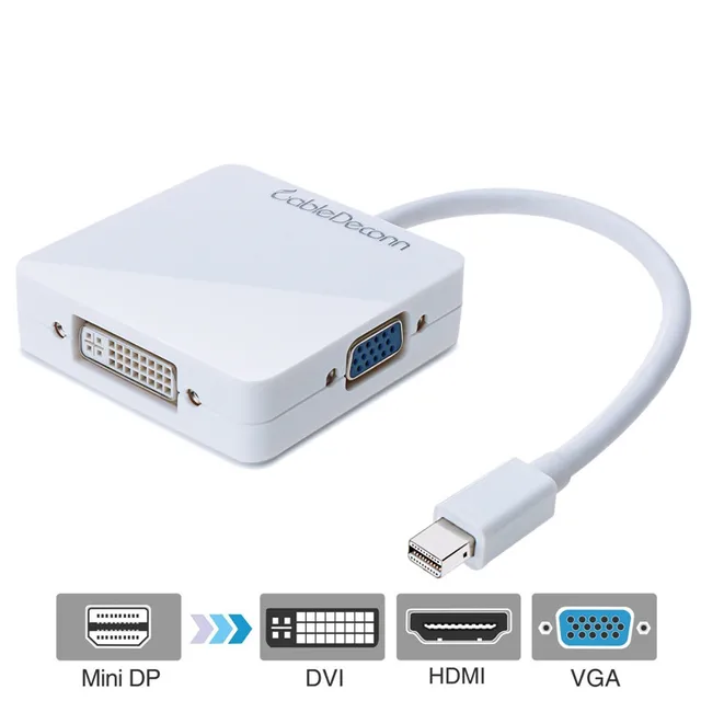 Mini DP DisplayPort 1.2 untuk DVI VGA 