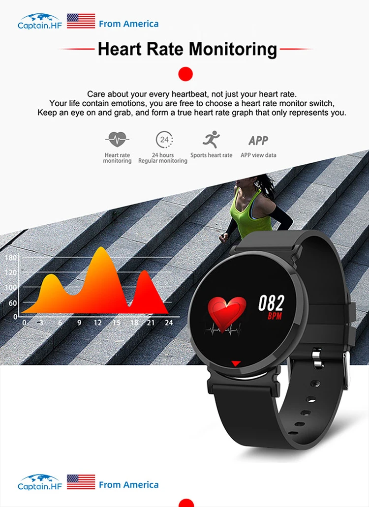 Captain HF Смарт-часы Фитнес-Трекер Измерение Кровяного Давления Мониторинг Сердечного Ритма Умные Часы Bluetooth Часы для Мужчин Поддержка Facebook